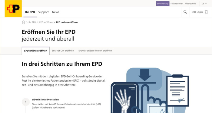 Swiss electronic patient record (EPR) Website | ongoing GmbH